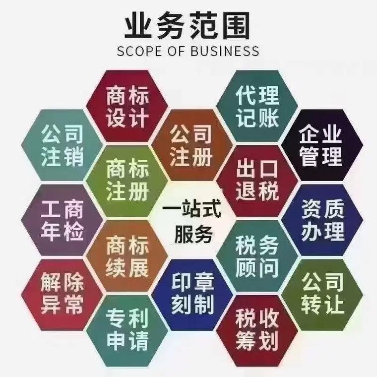 都拉代理记账