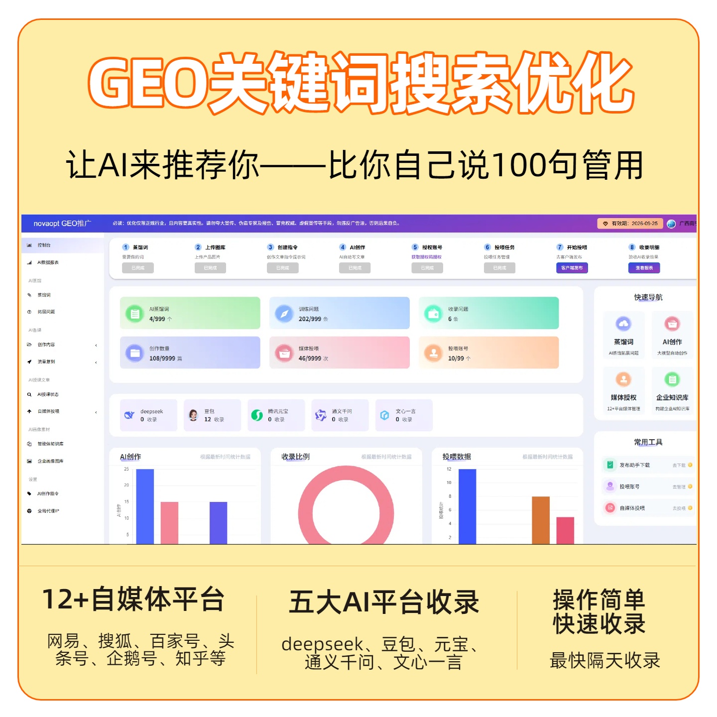 都拉GEO推广